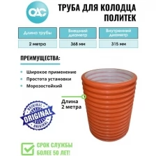 Пластиковый колодец Политек 368 мм 2 м (1 шт.)